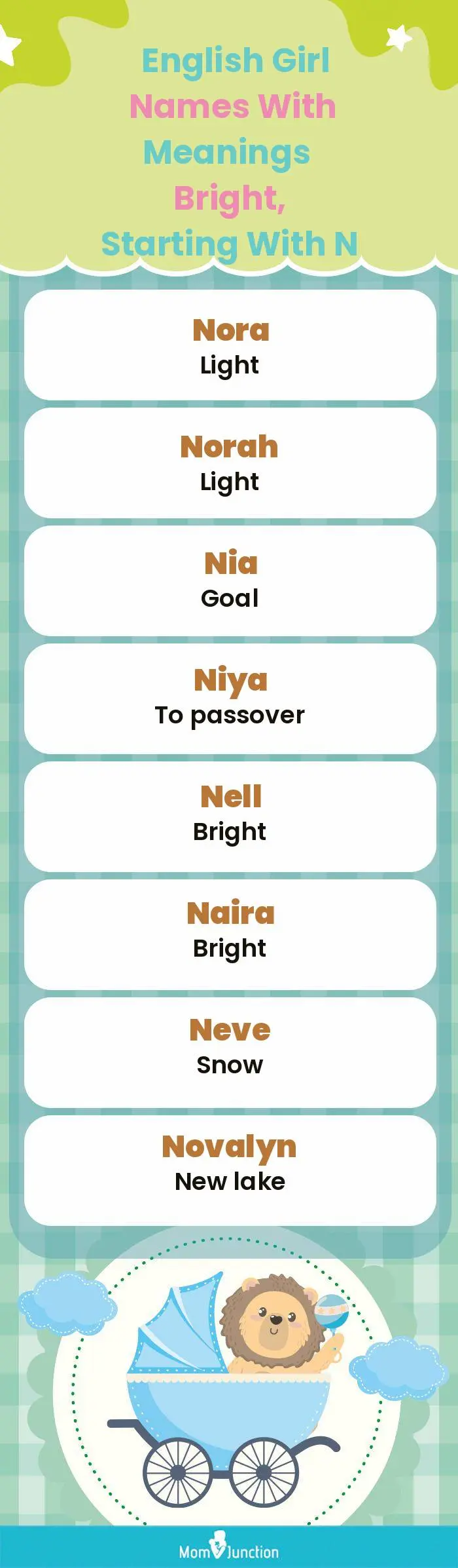  English Girl Names with Meanings Bright, Starting With N(infographic)