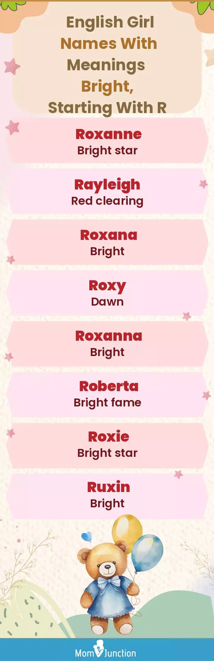  English Girl Names with Meanings Bright, Starting With R(infographic)