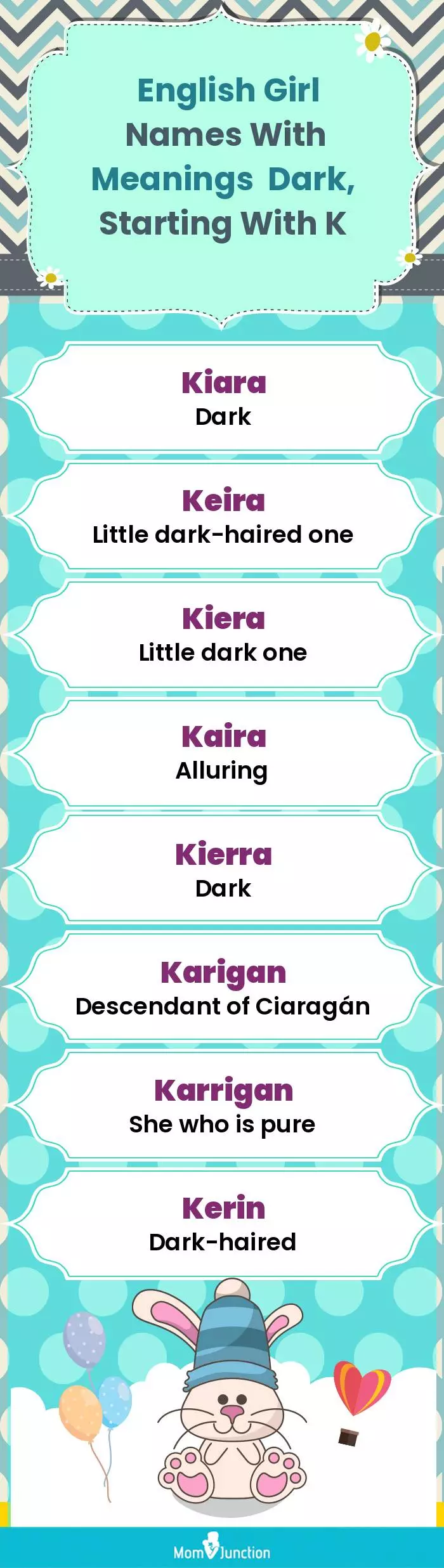 English Girl Names with Meanings Dark, Starting With K(infographic)