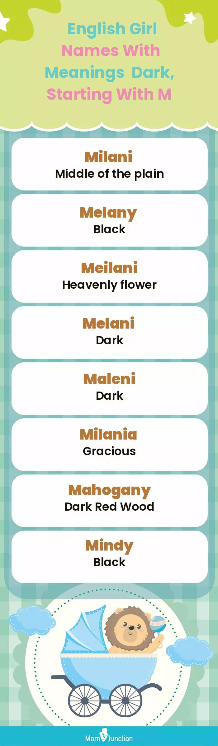English Girl Names with Meanings Dark, Starting With M(infographic)