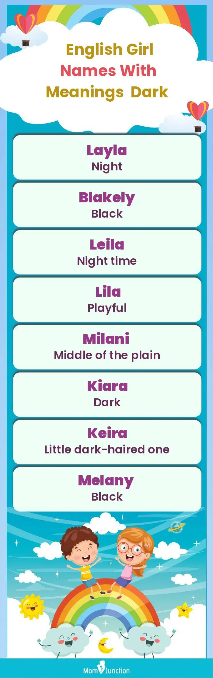 English Girl Names with Meanings Dark(infographic)