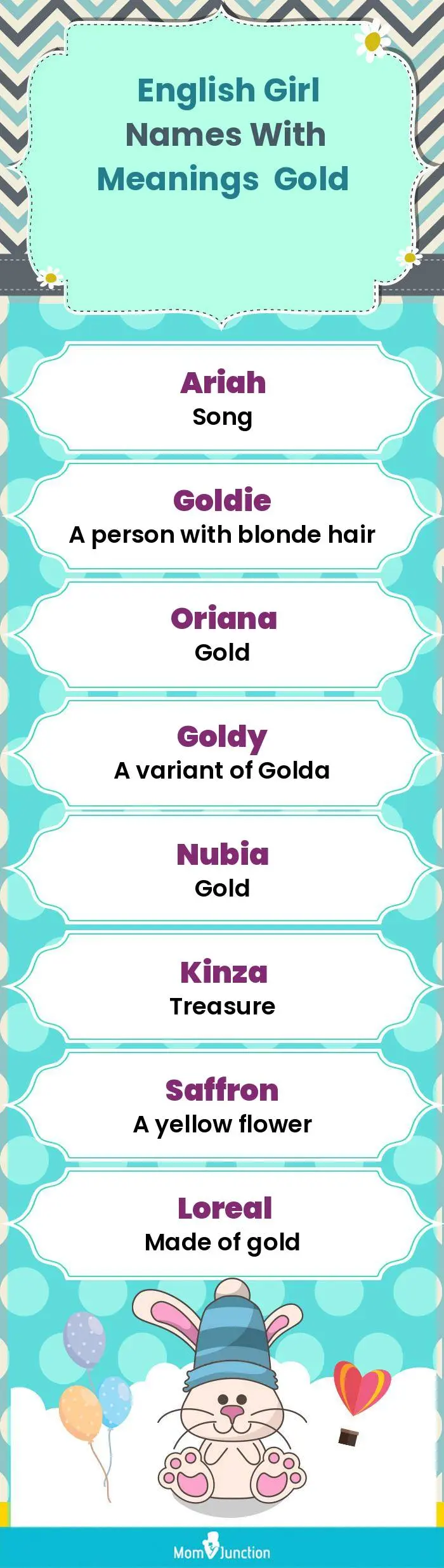  English Girl Names with Meanings Gold(infographic)