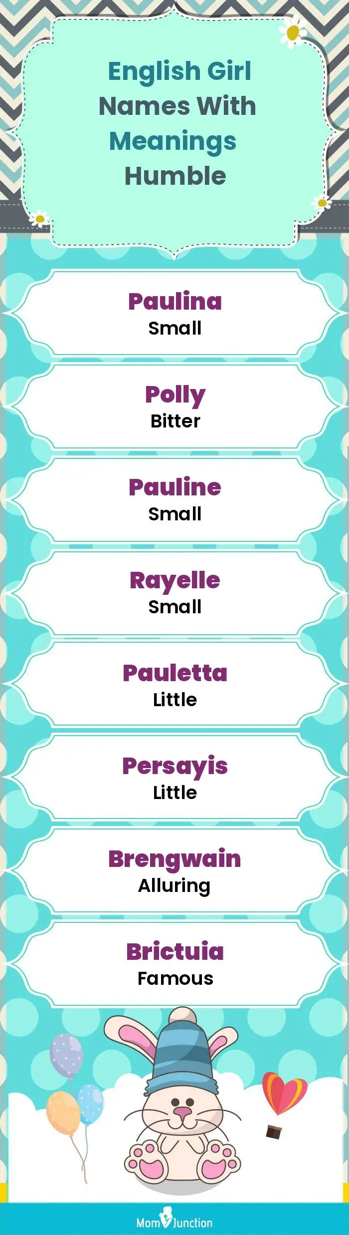  English Girl Names with Meanings Humble(infographic)