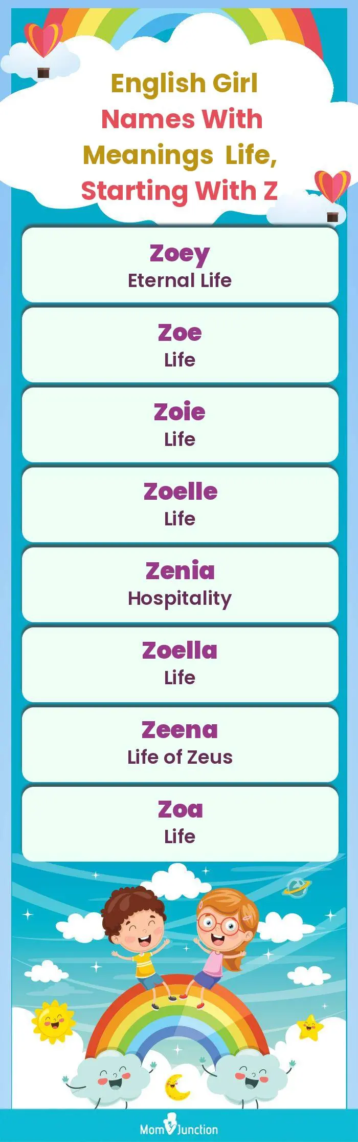  English Girl Names with Meanings Life, Starting With Z(infographic)