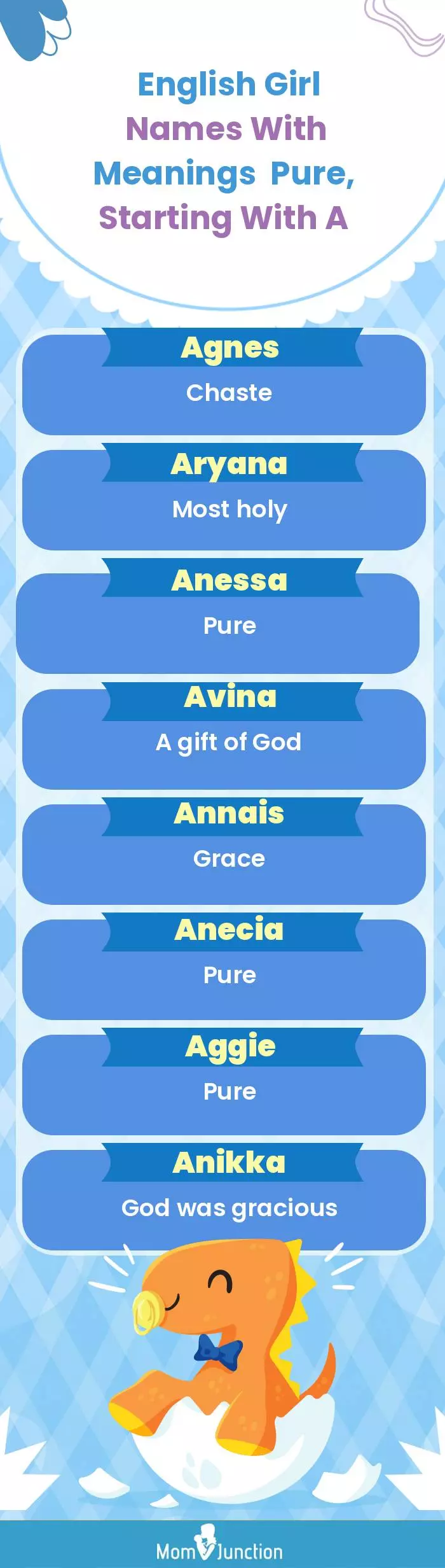  English Girl Names with Meanings Pure, Starting With A(infographic)