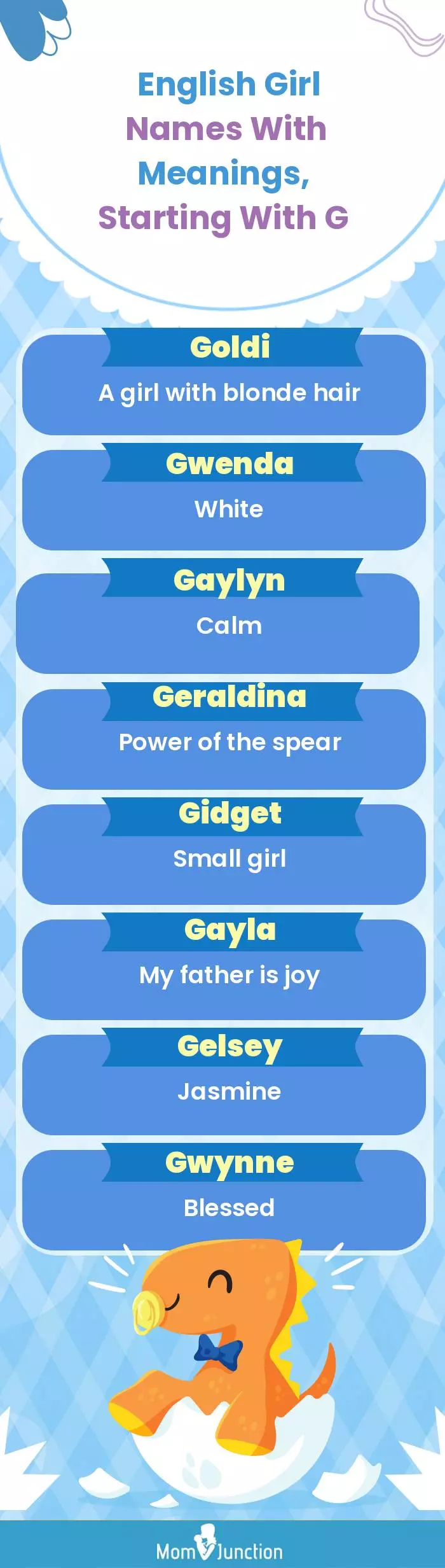  English Girl Names with Meanings, Starting With G(infographic)