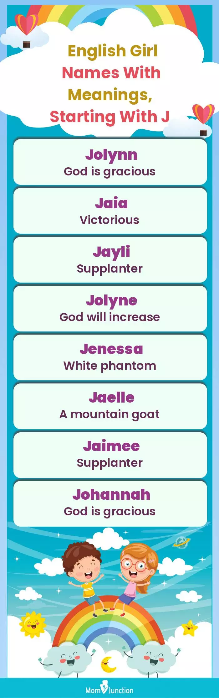  English Girl Names with Meanings, Starting With J(infographic)