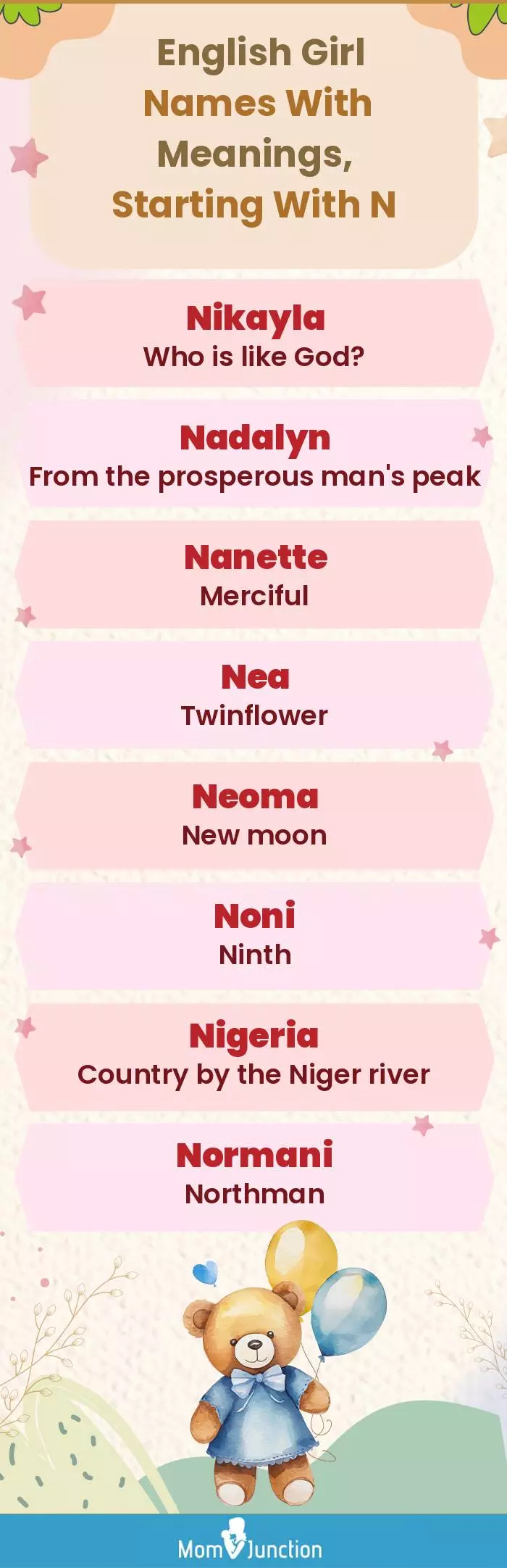  English Girl Names with Meanings, Starting With N(infographic)