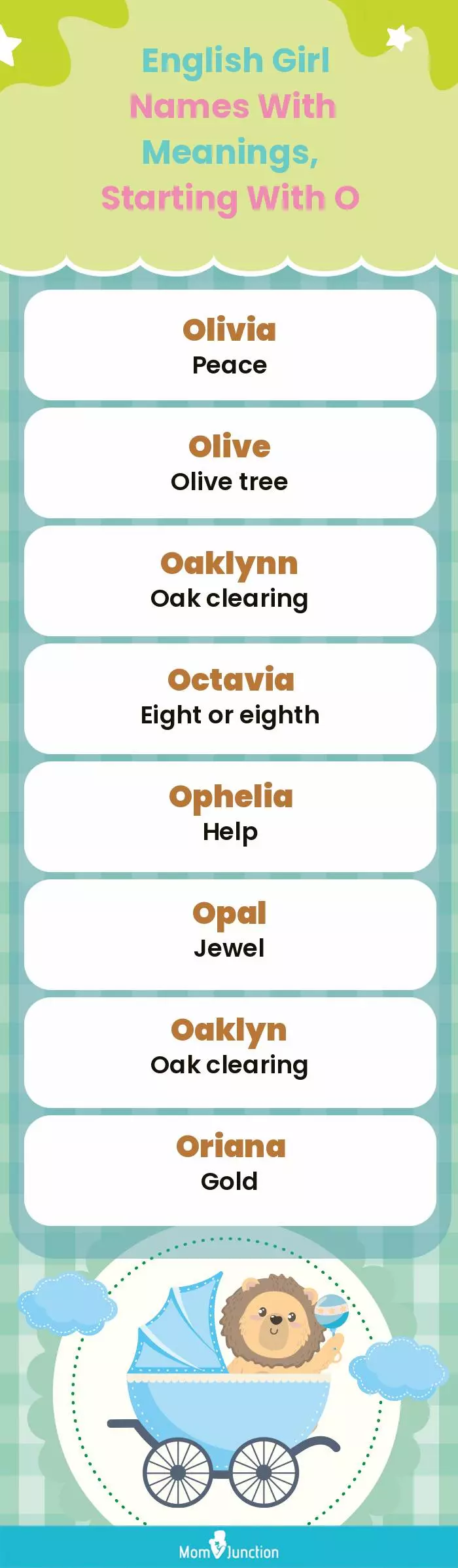  English Girl Names with Meanings, Starting With O(infographic)