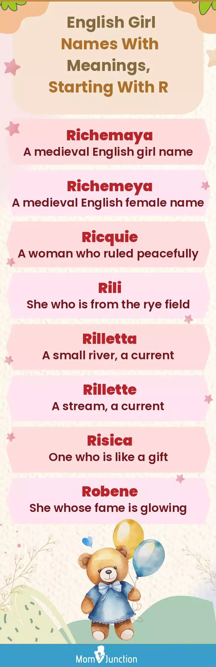  English Girl Names with Meanings, Starting With R(infographic)