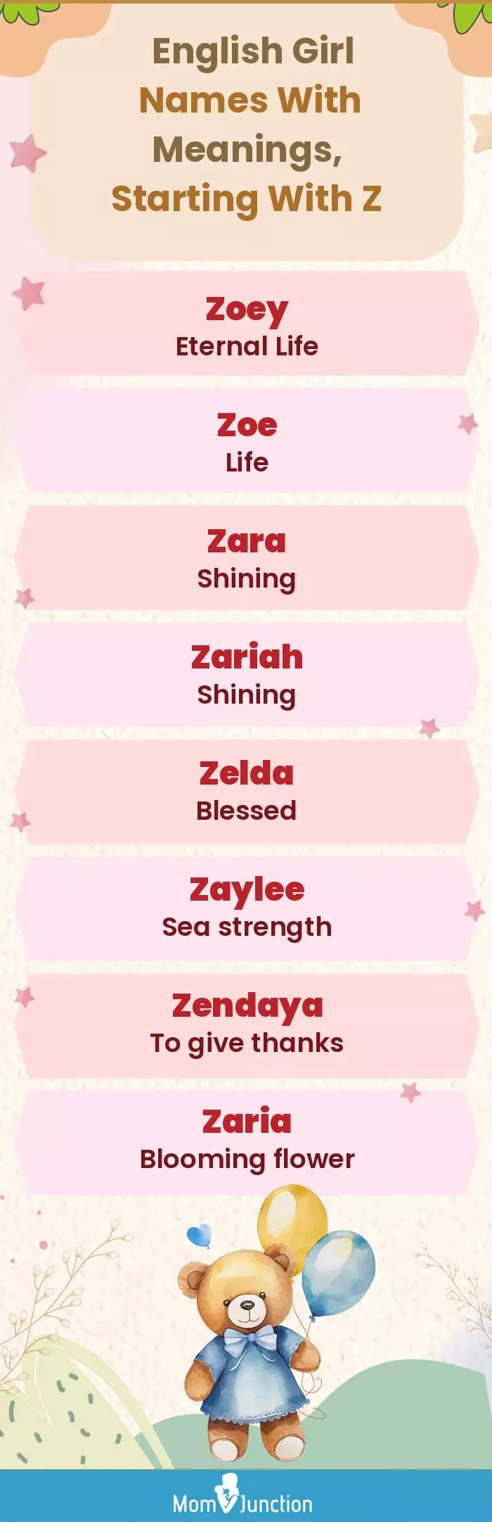  English Girl Names with Meanings, Starting With Z(infographic)