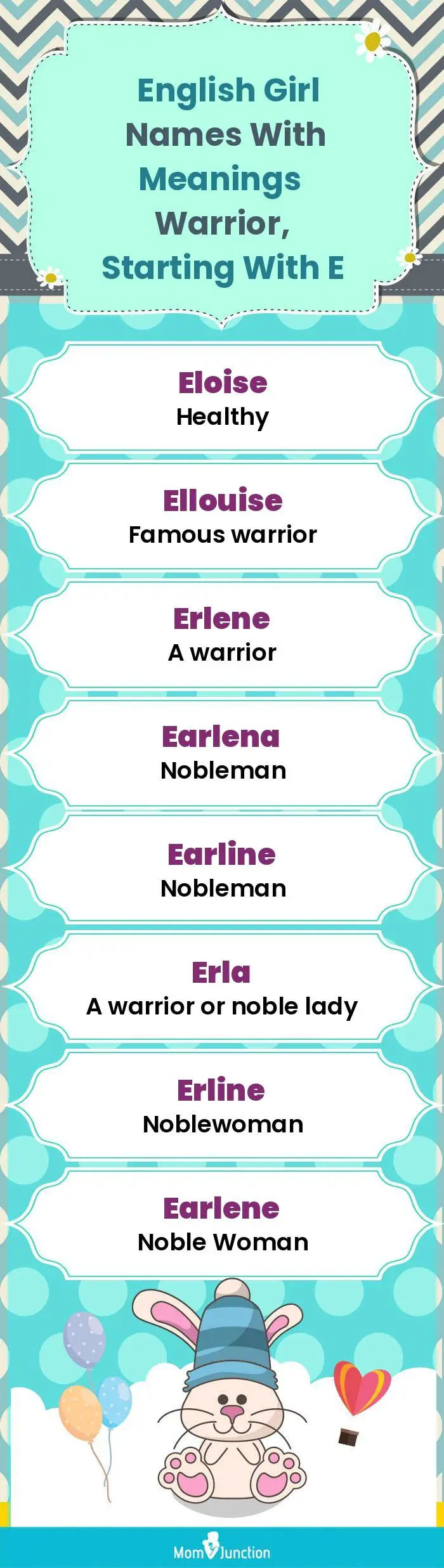  English Girl Names with Meanings Warrior, Starting With E(infographic)