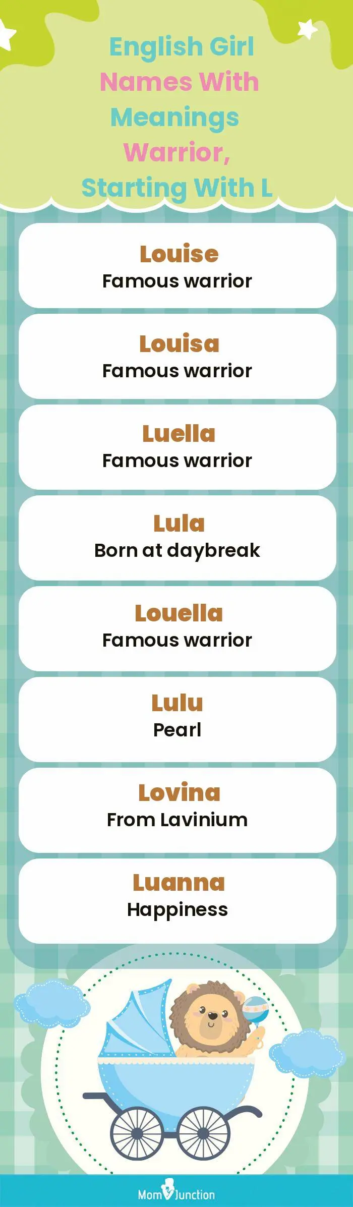  English Girl Names with Meanings Warrior, Starting With L(infographic)