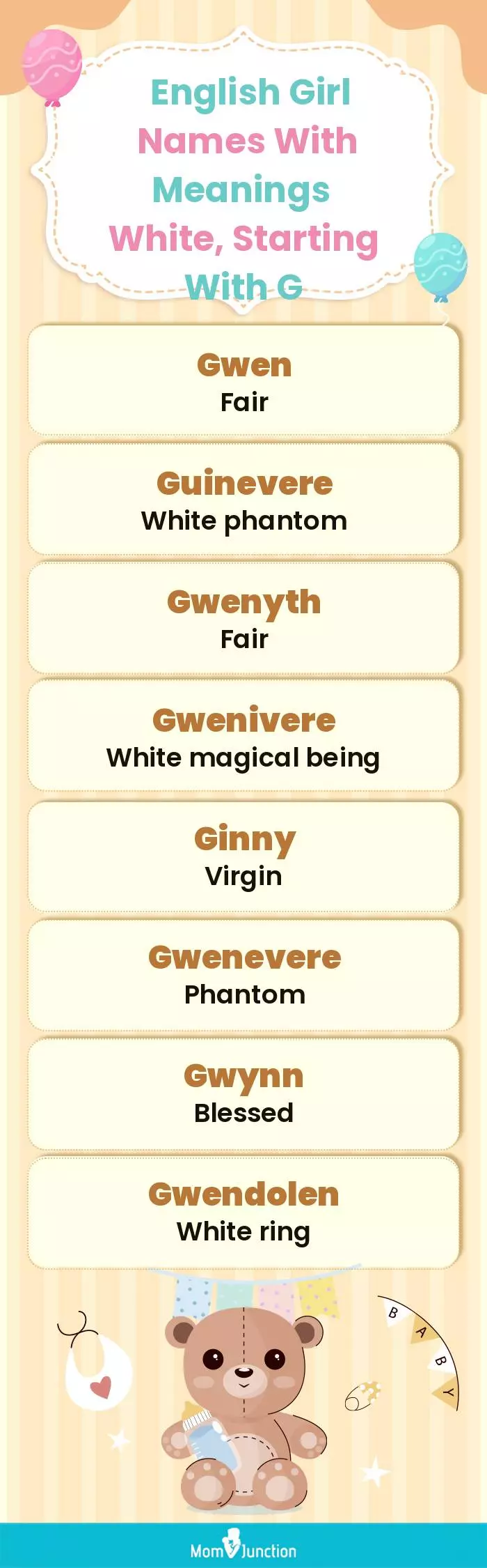  English Girl Names with Meanings White, Starting With G(infographic)