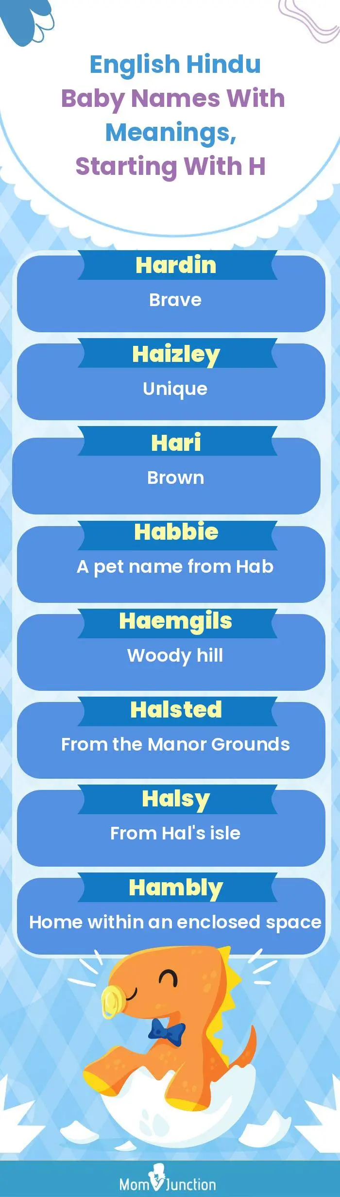 English Hindu Baby Names with Meanings, Starting With H(infographic)