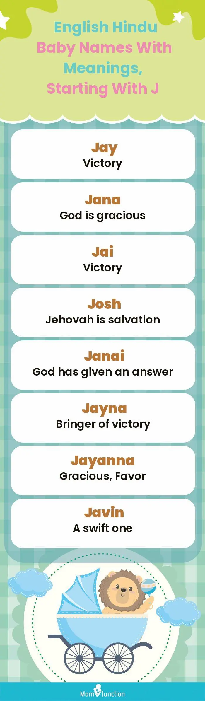 English Hindu Baby Names with Meanings, Starting With J(infographic)