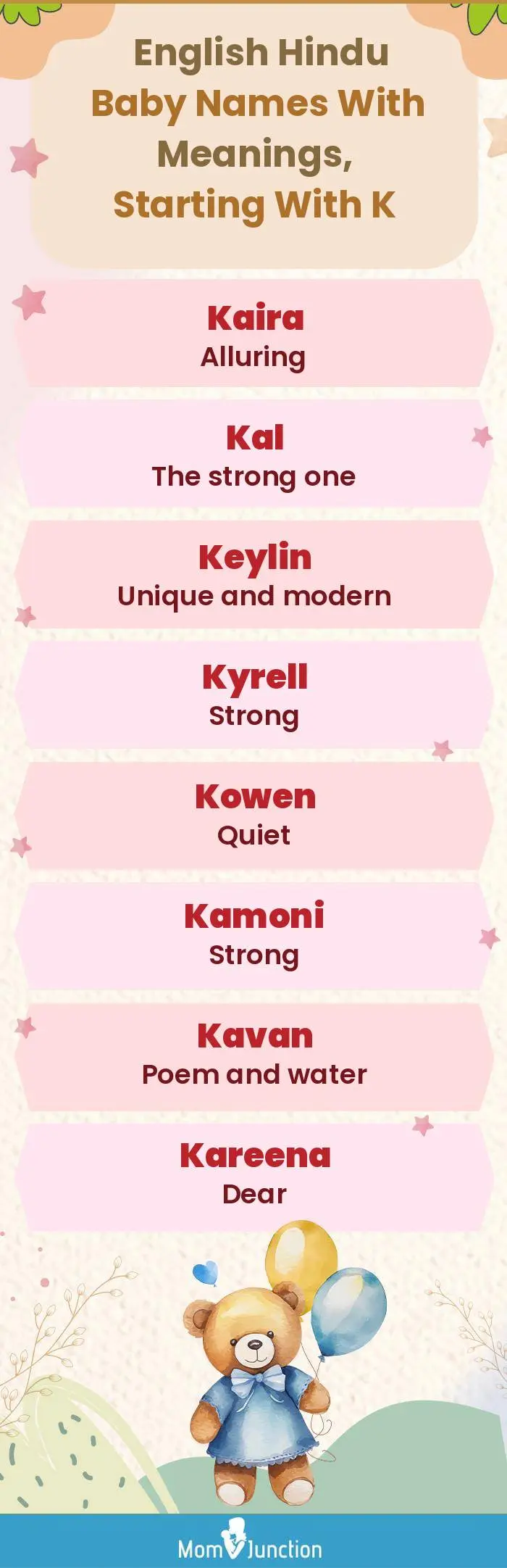 English Hindu Baby Names with Meanings, Starting With K(infographic)