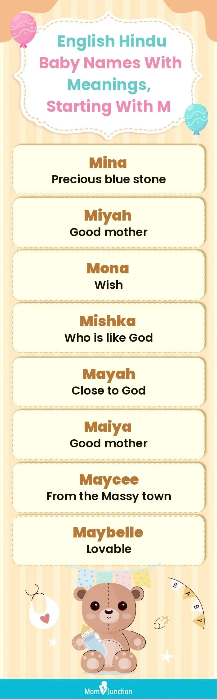 English Hindu Baby Names with Meanings, Starting With M(infographic)