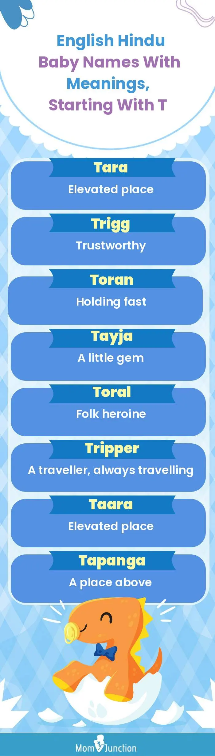 English Hindu Baby Names with Meanings, Starting With T(infographic)