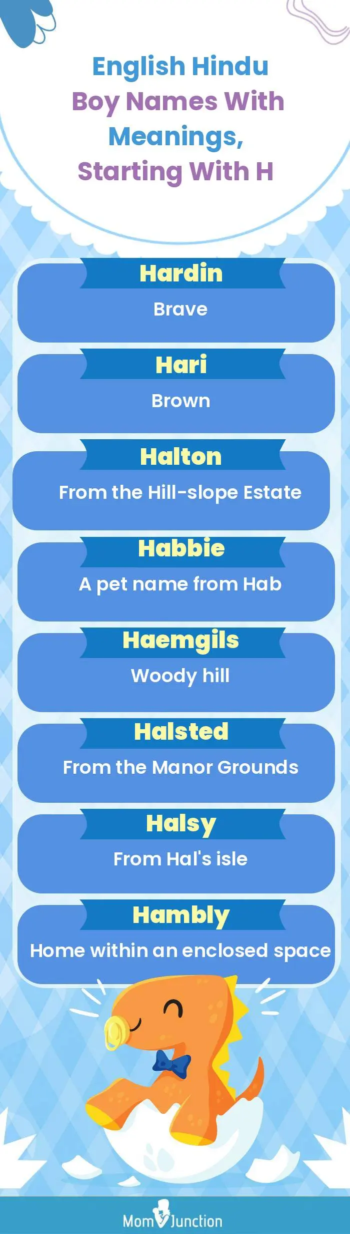 English Hindu Boy Names with Meanings, Starting With H(infographic)