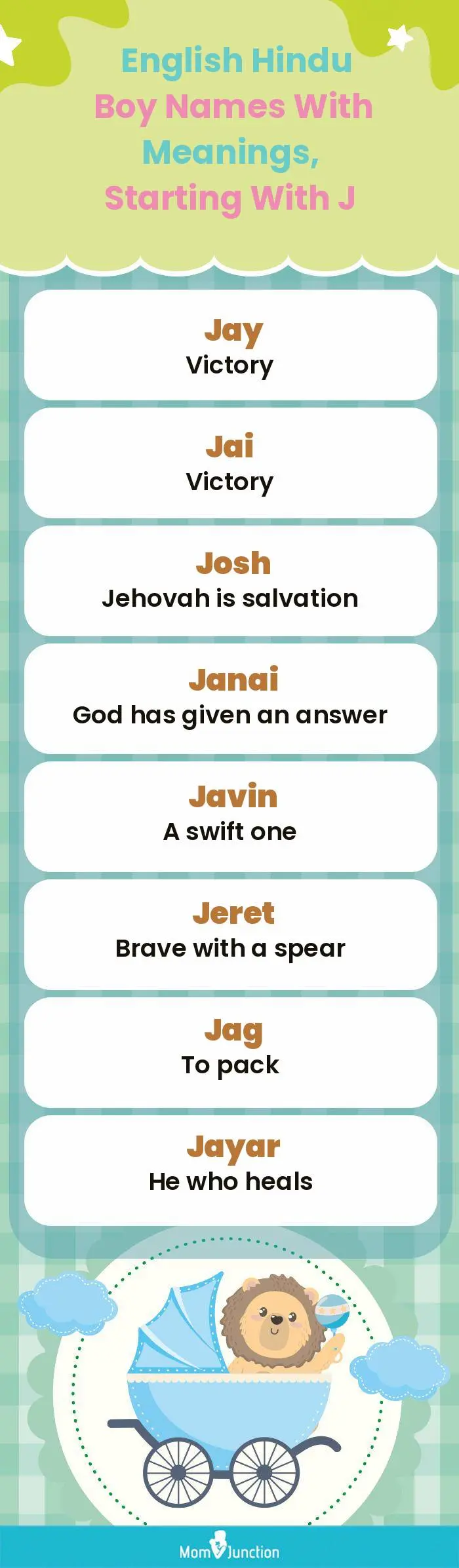 English Hindu Boy Names with Meanings, Starting With J(infographic)