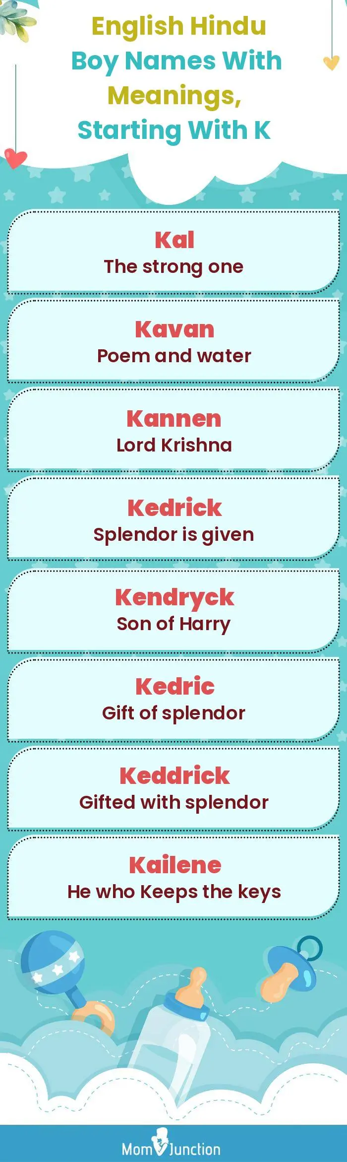  English Hindu Boy Names with Meanings, Starting With K(infographic)