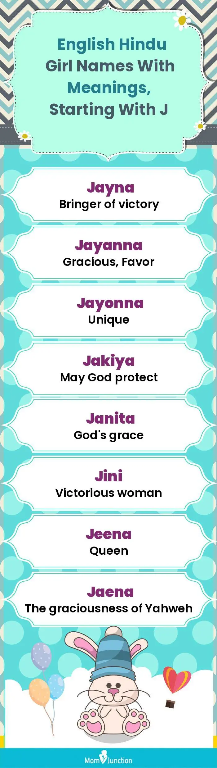  English Hindu Girl Names with Meanings, Starting With J(infographic)