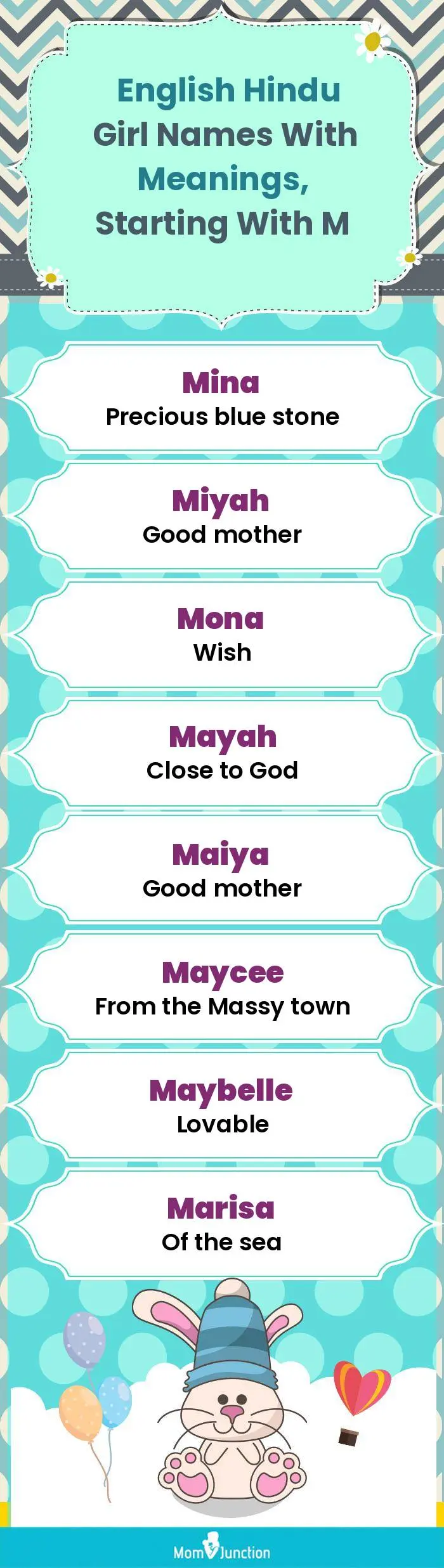 English Hindu Girl Names with Meanings, Starting With M(infographic)