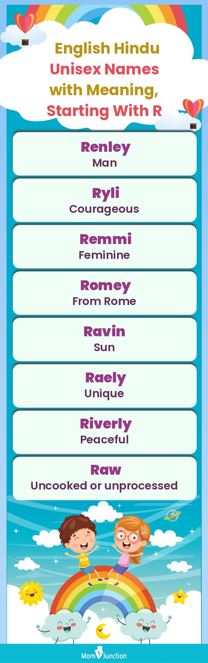  English Hindu Unisex Names with Meaning, Starting With R(infographic)