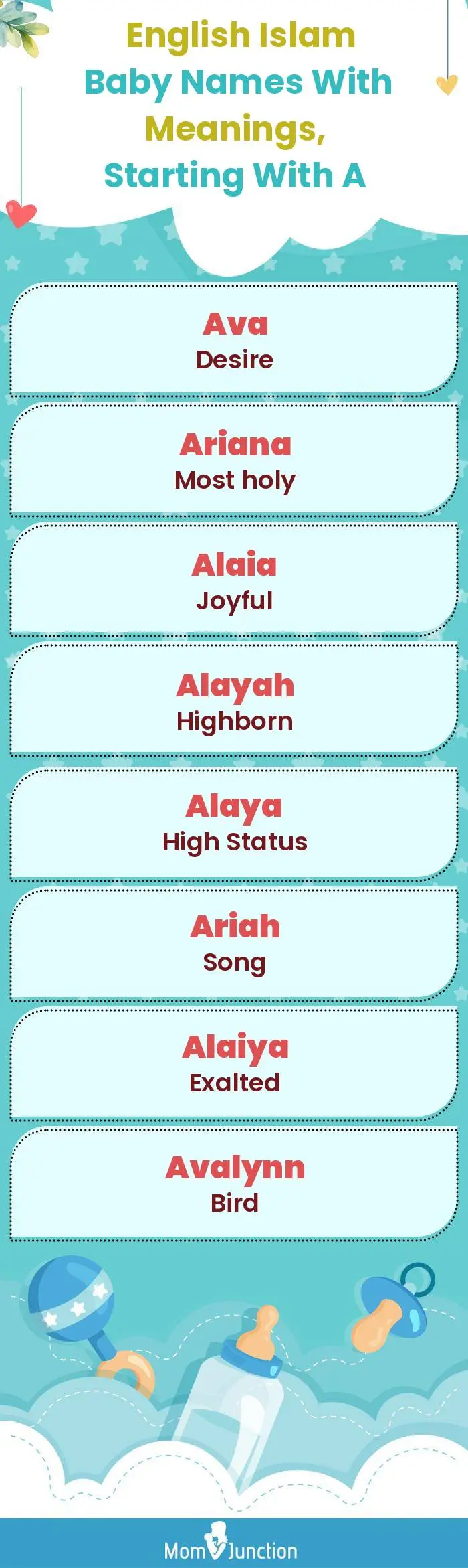  English Islam Baby Names with Meanings, Starting With A(infographic)