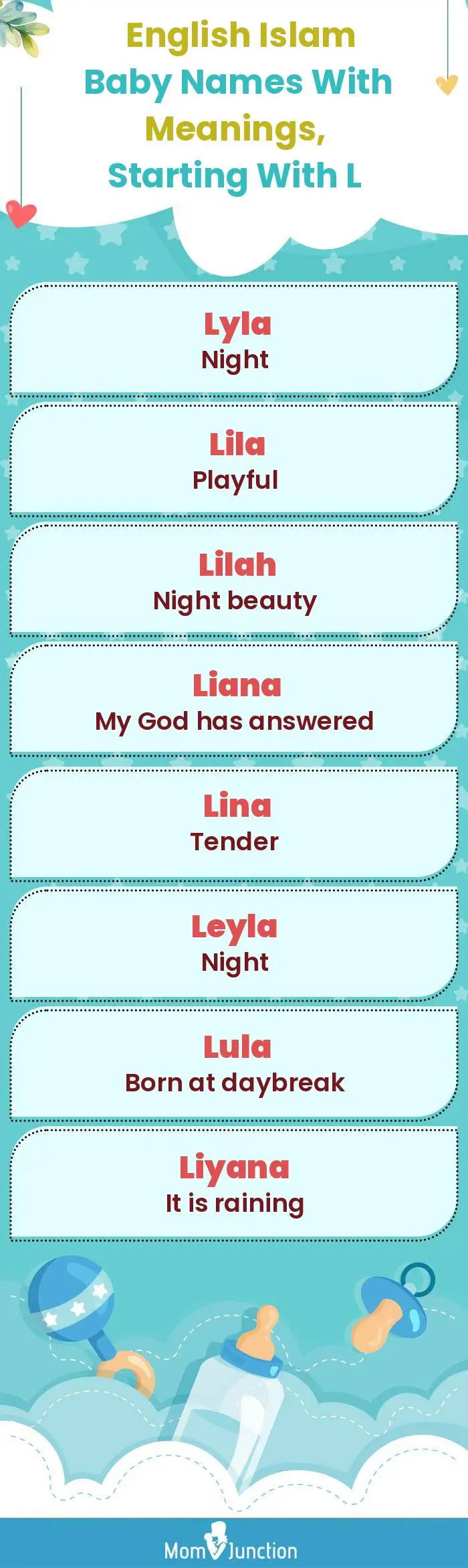  English Islam Baby Names with Meanings, Starting With L(infographic)