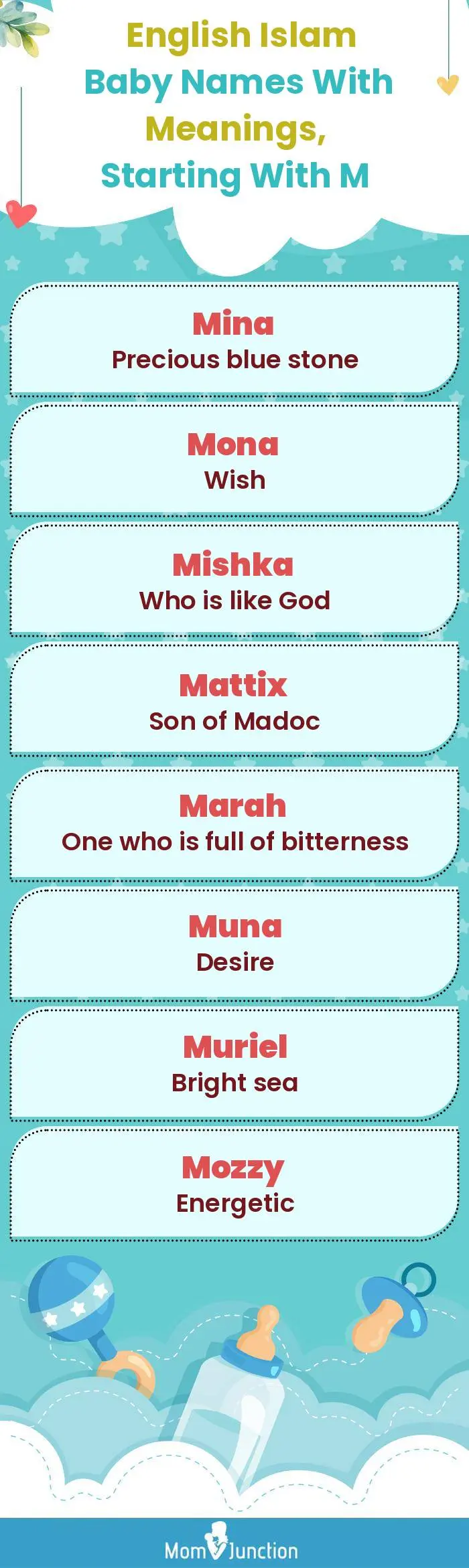  English Islam Baby Names with Meanings, Starting With M(infographic)