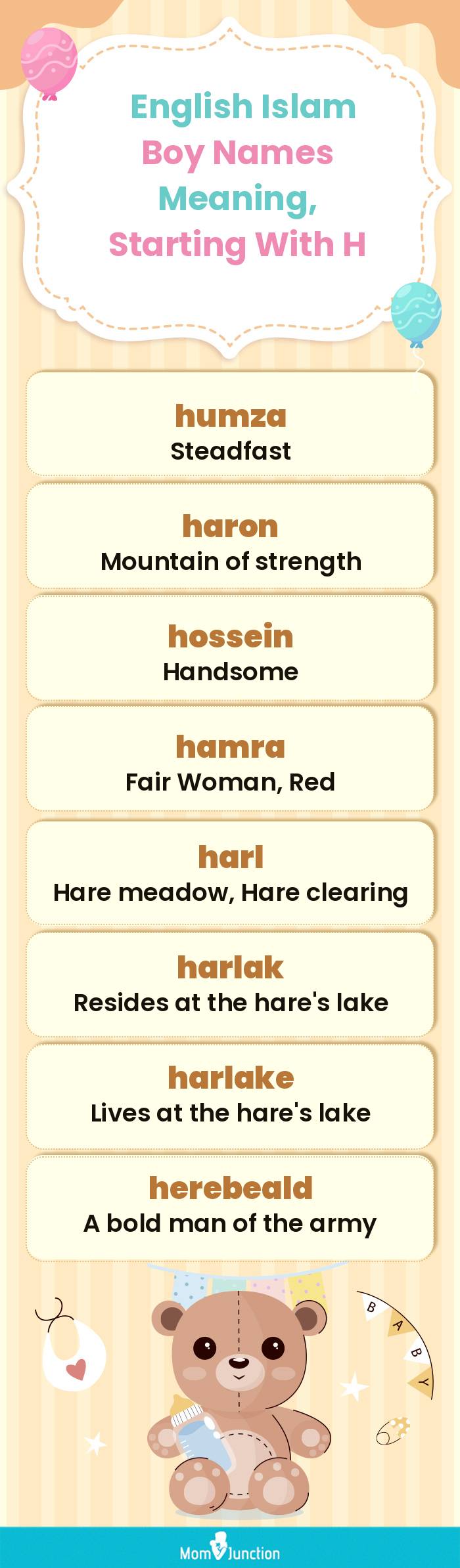  English Islam Boy Names Meaning, Starting With H(infographic)