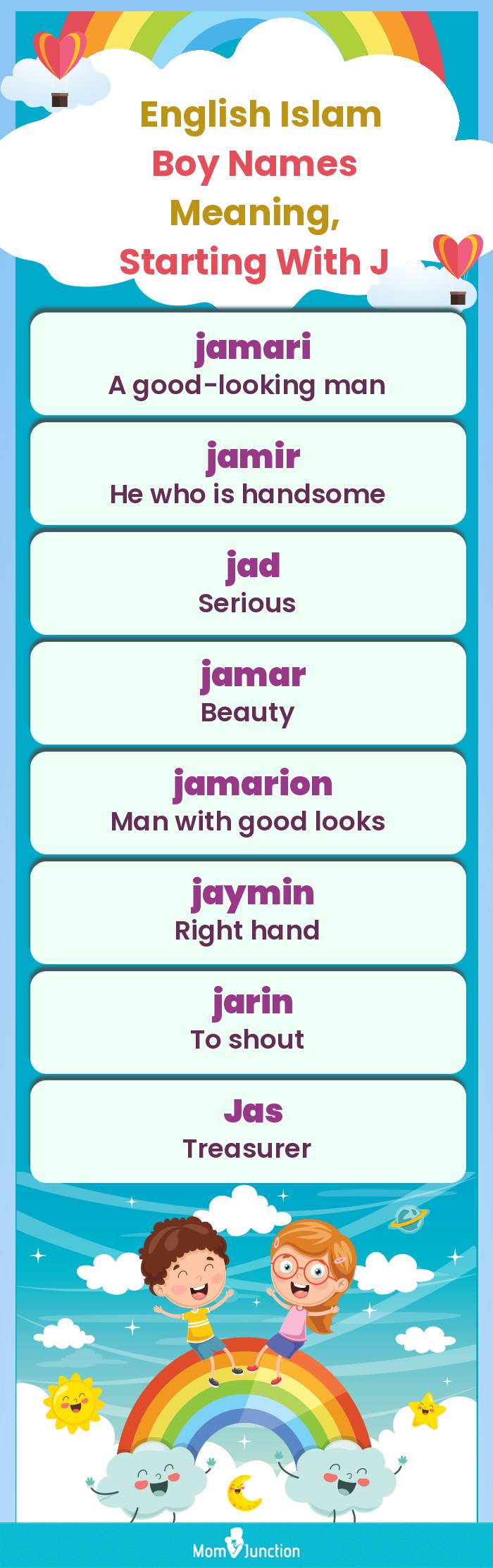  English Islam Boy Names Meaning, Starting With J(infographic)