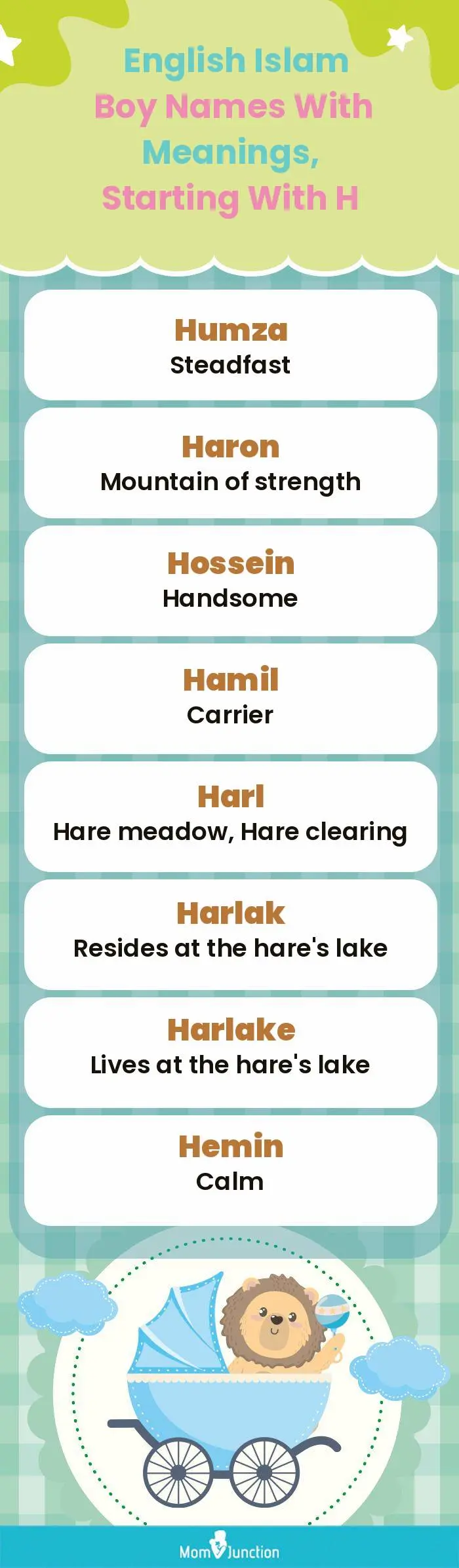  English Islam Boy Names with Meanings, Starting With H(infographic)