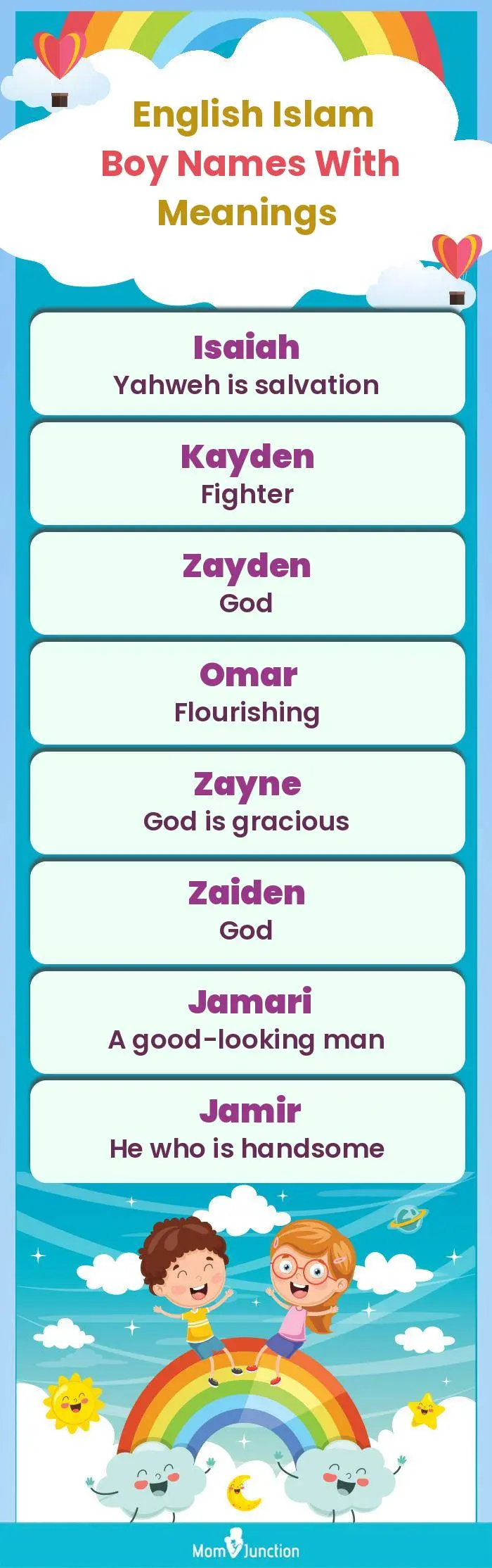  English Islam Boy Names with Meanings(infographic)