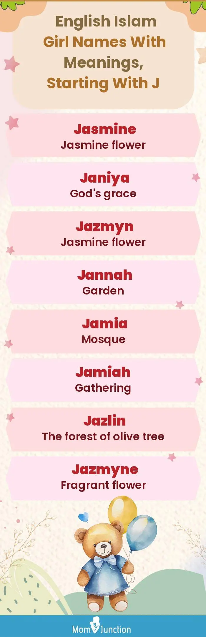  English Islam Girl Names with Meanings, Starting With J(infographic)