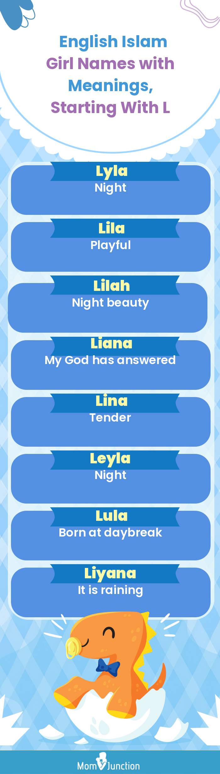  English Islam Girl Names with Meanings, Starting With L(infographic)