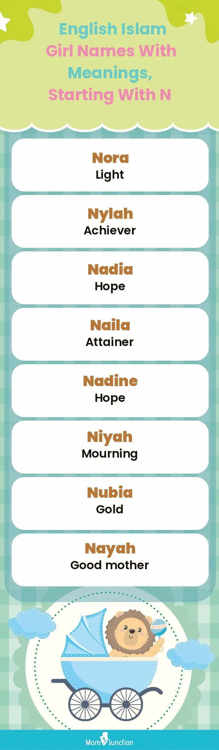  English Islam Girl Names with Meanings, Starting With N(infographic)