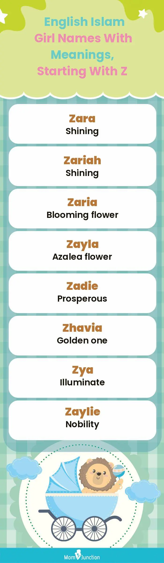 English Islam Girl Names with Meanings, Starting With Z(infographic)