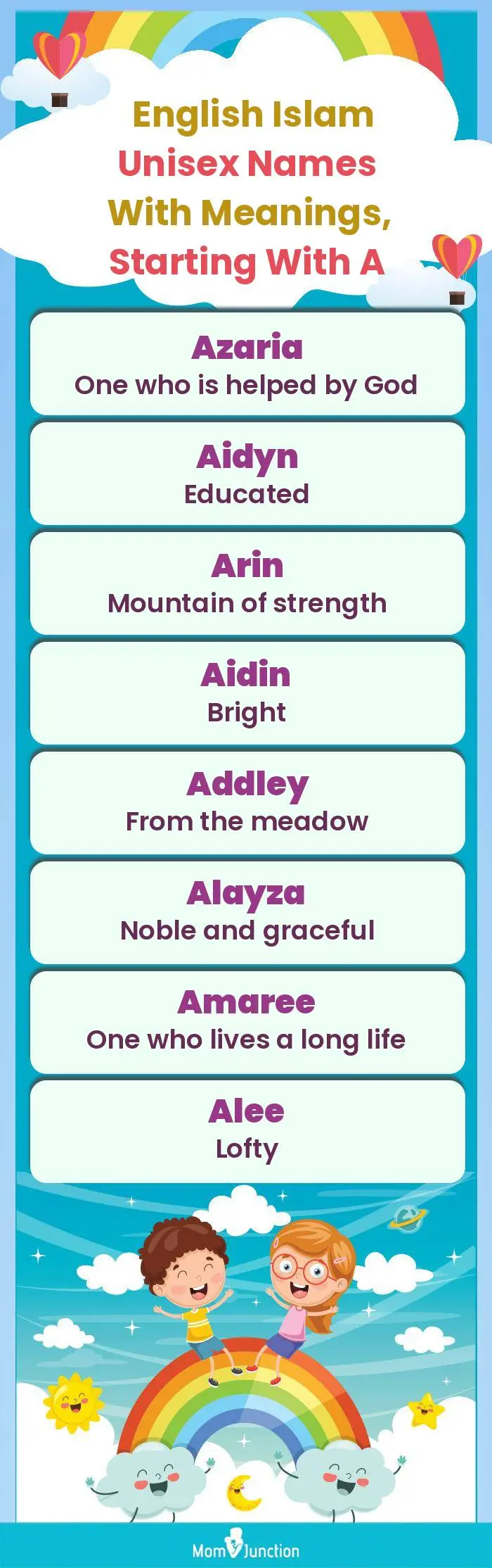  English Islam Unisex Names with Meanings, Starting With A(infographic)