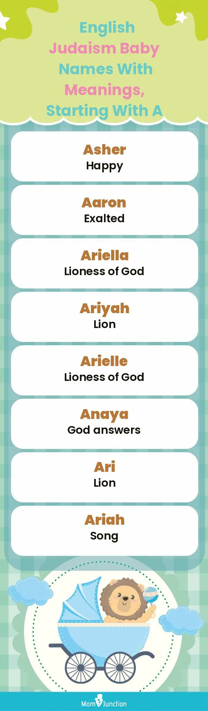  English Judaism Baby Names with Meanings, Starting With A(infographic)