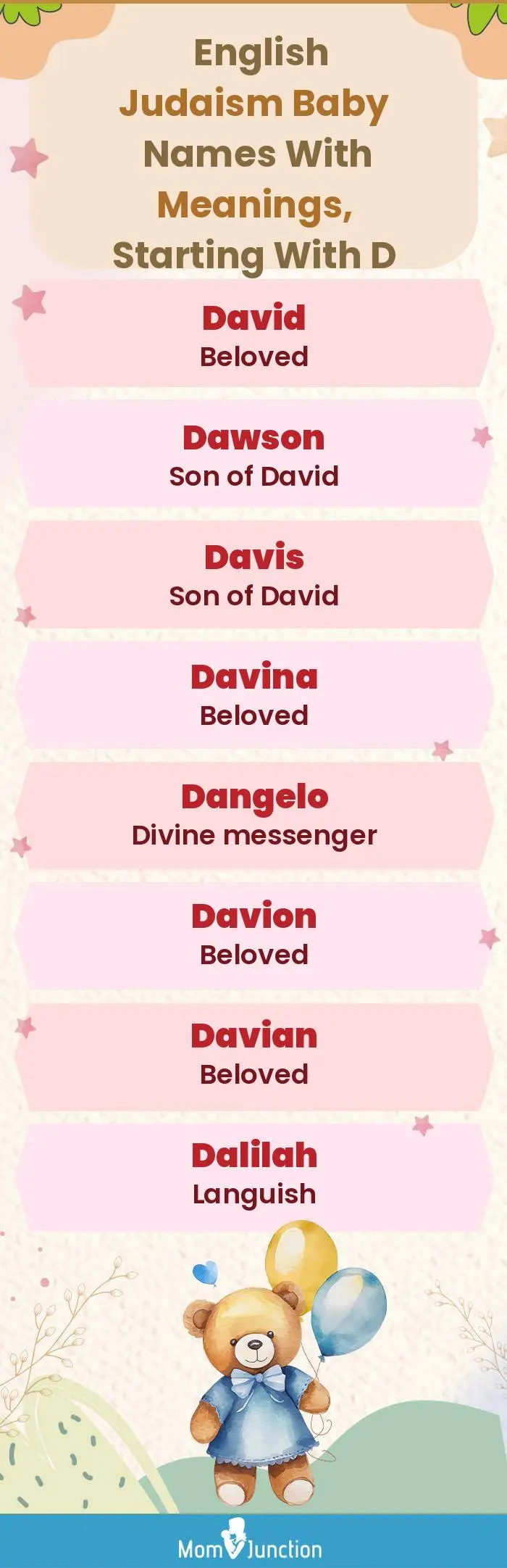  English Judaism Baby Names with Meanings, Starting With D(infographic)