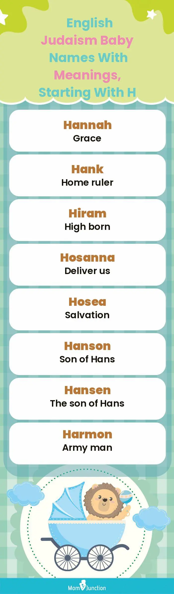  English Judaism Baby Names with Meanings, Starting With H(infographic)