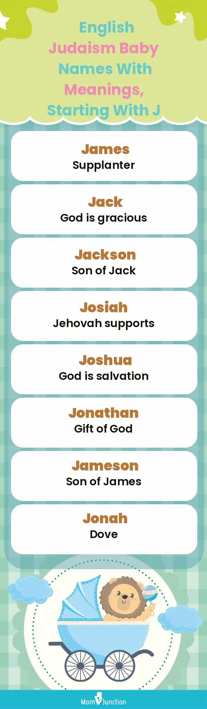  English Judaism Baby Names with Meanings, Starting With J(infographic)