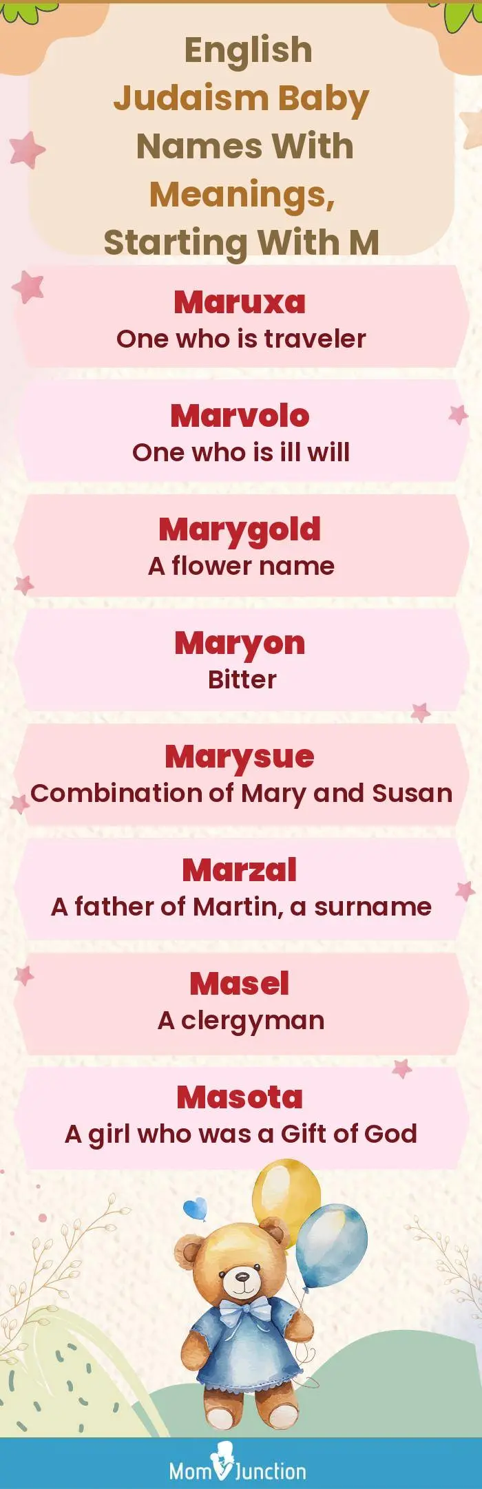  English Judaism Baby Names with Meanings, Starting With M(infographic)