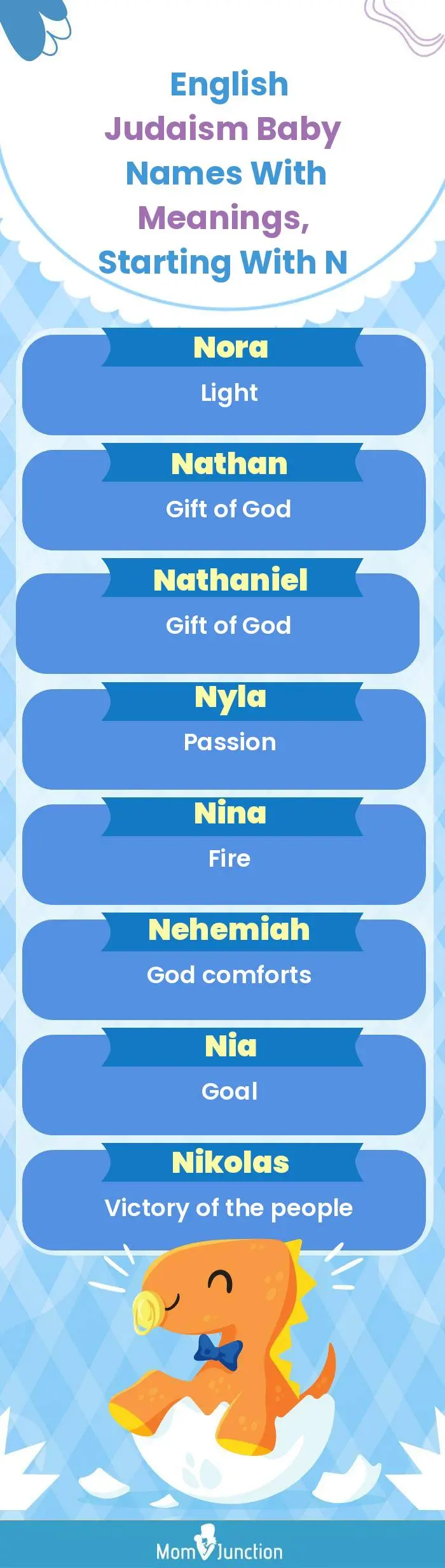  English Judaism Baby Names with Meanings, Starting With N(infographic)