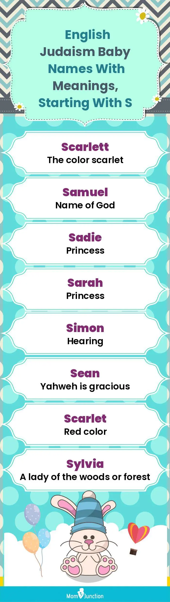  English Judaism Baby Names with Meanings, Starting With S(infographic)