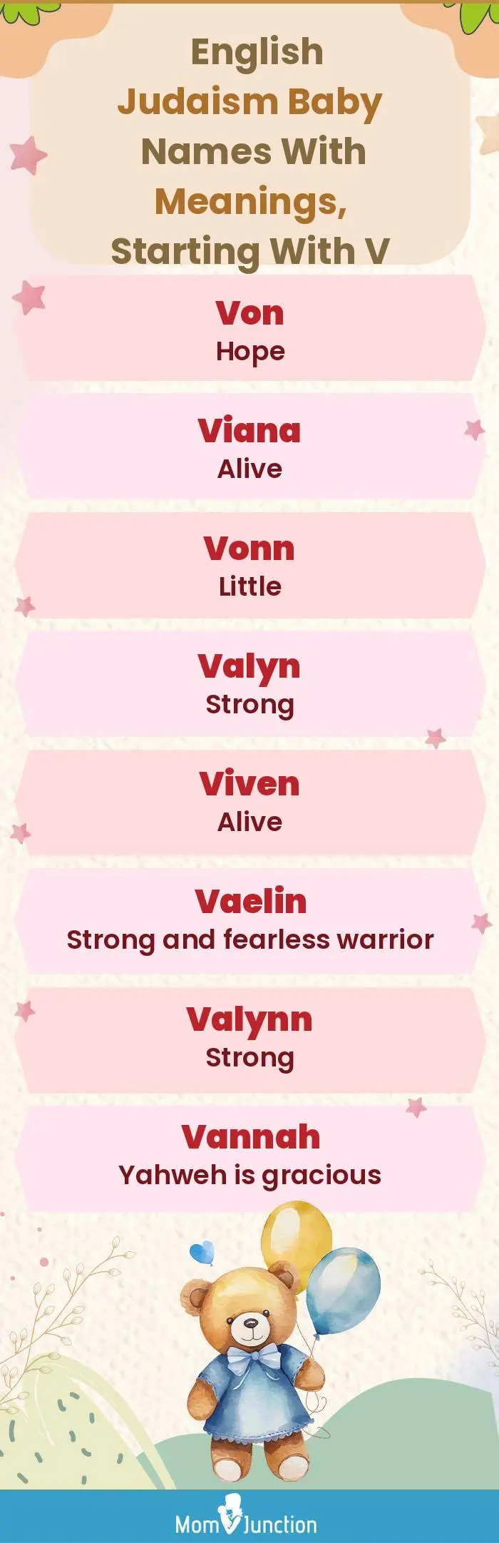  English Judaism Baby Names with Meanings, Starting With V(infographic)