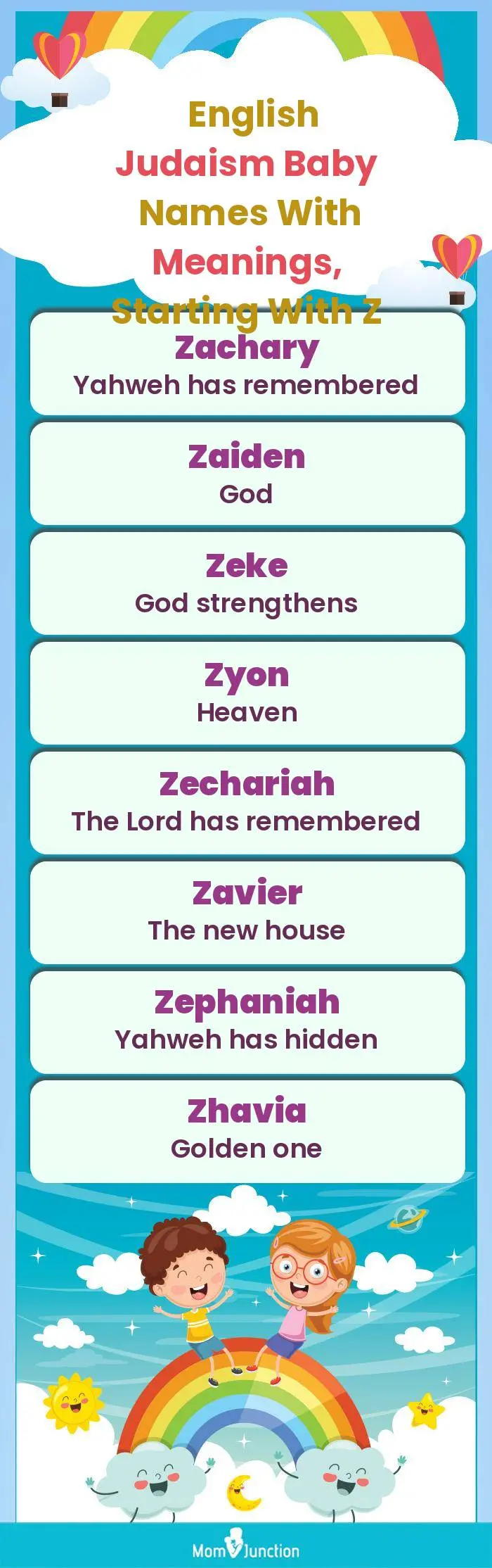  English Judaism Baby Names with Meanings, Starting With Z(infographic)